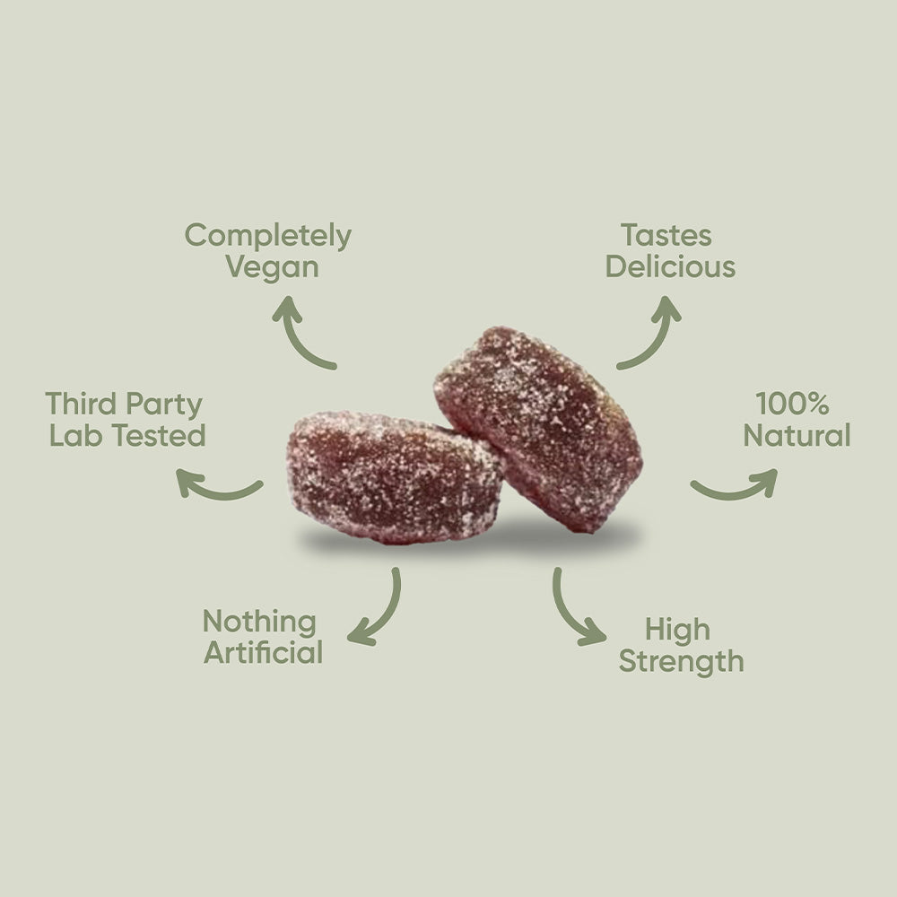 Mushrrom Gummies