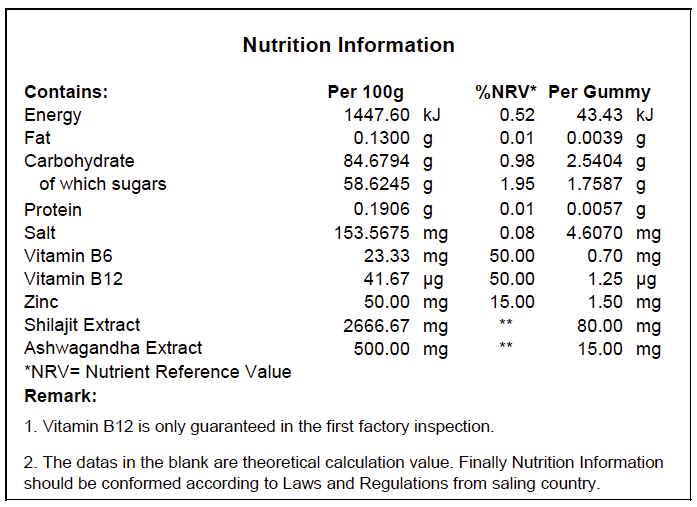 Shilajit Gummy Nutritions
