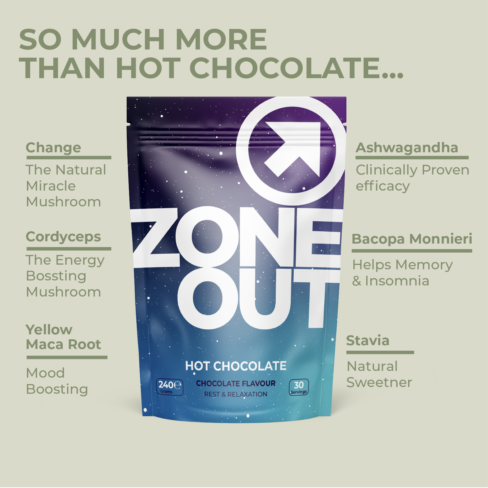The benefits of Zone Out hot chocolate