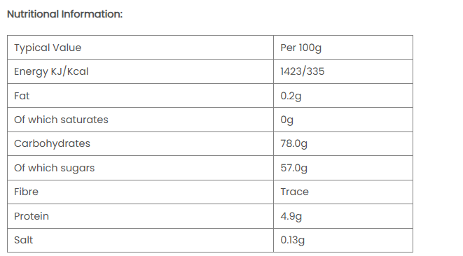 Nutritional Chart