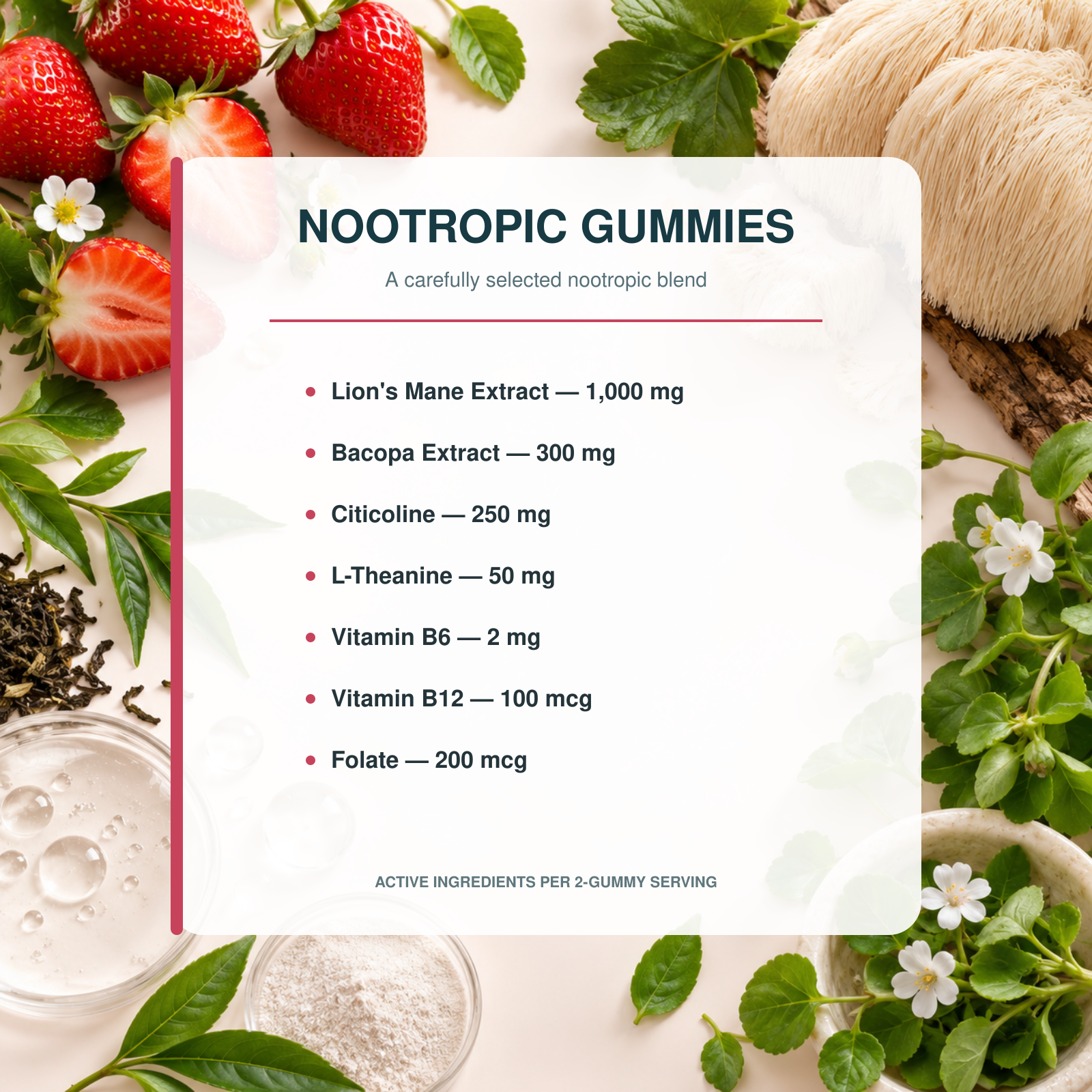 Ingredients Chart