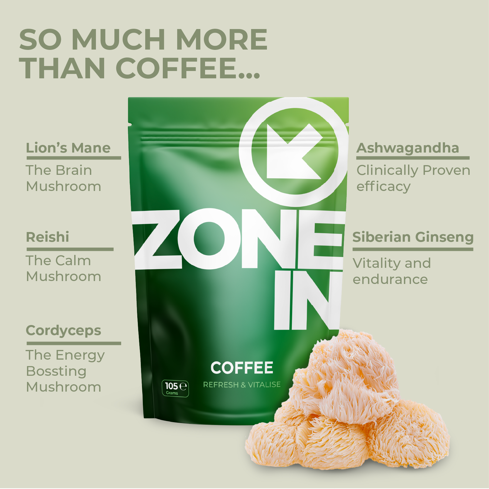 The benefits of Zone In coffee