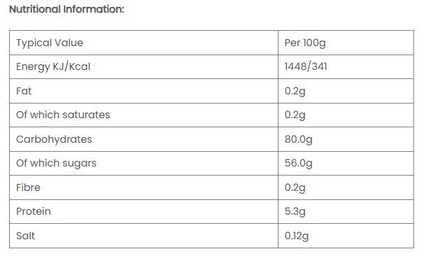 Nutritional Chart